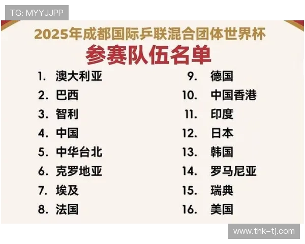 世界杯历史上单届比赛场次增加至一百零四